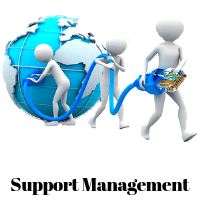 Support Management