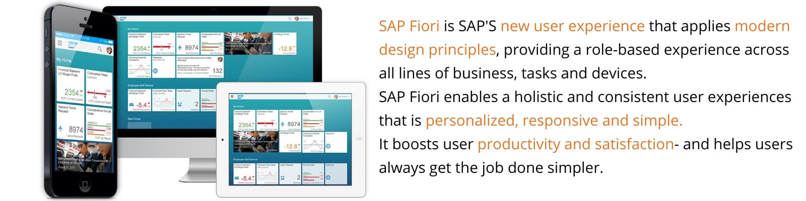 SAP Fiori